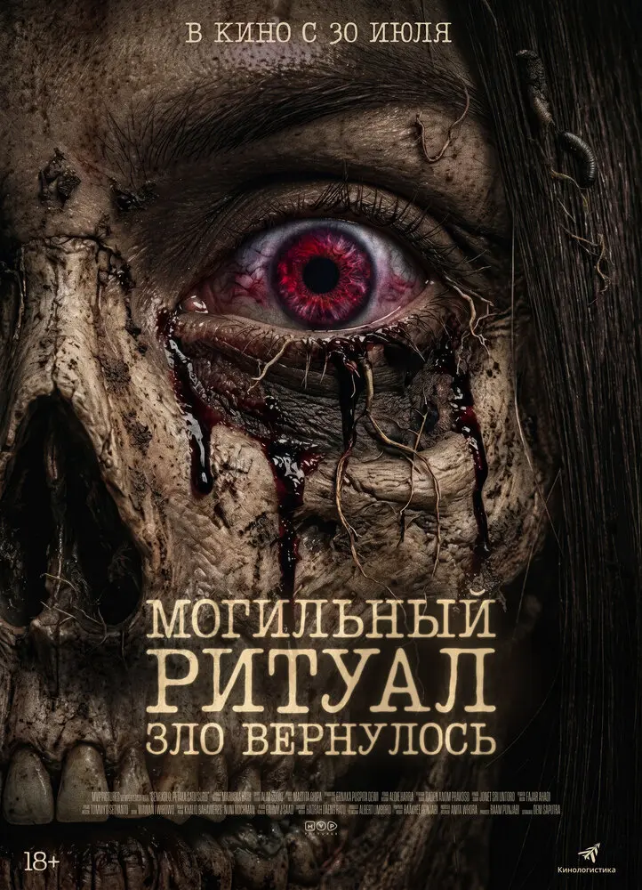 Фильм Могильный ритуал. Зло вернулось 2026